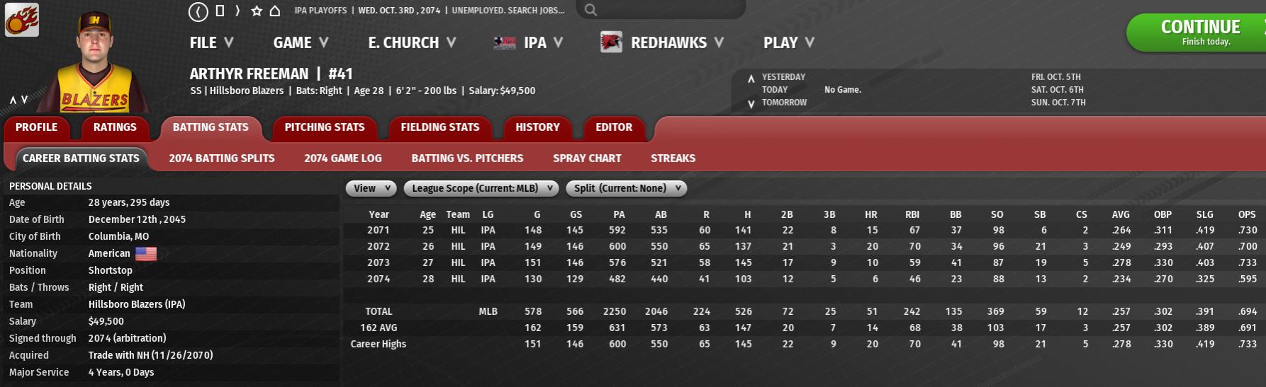Name:  ARTHYR FREEMAN CAREER BATTING STATS.jpg
Views: 346
Size:  127.1 KB