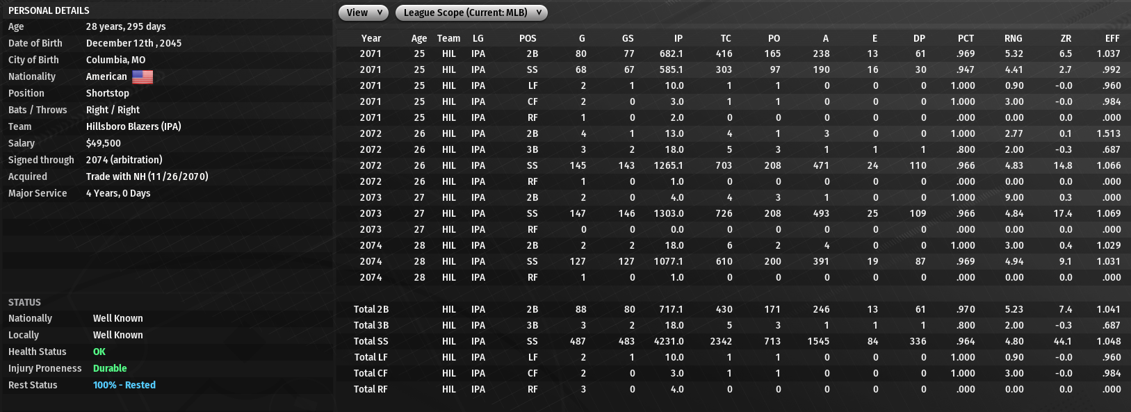 Name:  ARTHYR FREEMAN CAREER FIELDING STATS.png
Views: 334
Size:  472.4 KB