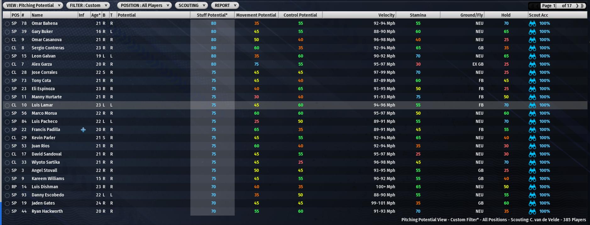 Name:  no scouts.jpg
Views: 1417
Size:  159.5 KB