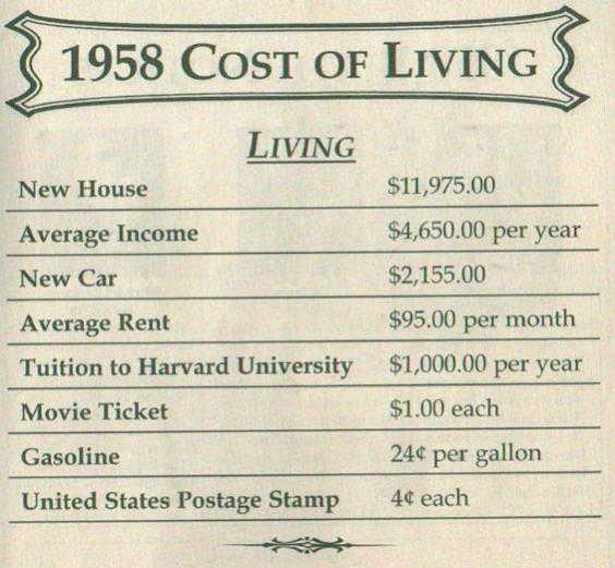 Name:  COST OF LIVING.jpg
Views: 239
Size:  51.6 KB