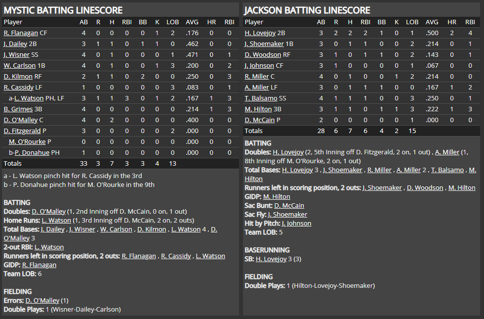 Name:  1947 SA LINE SCORE 14.png
Views: 227
Size:  79.1 KB