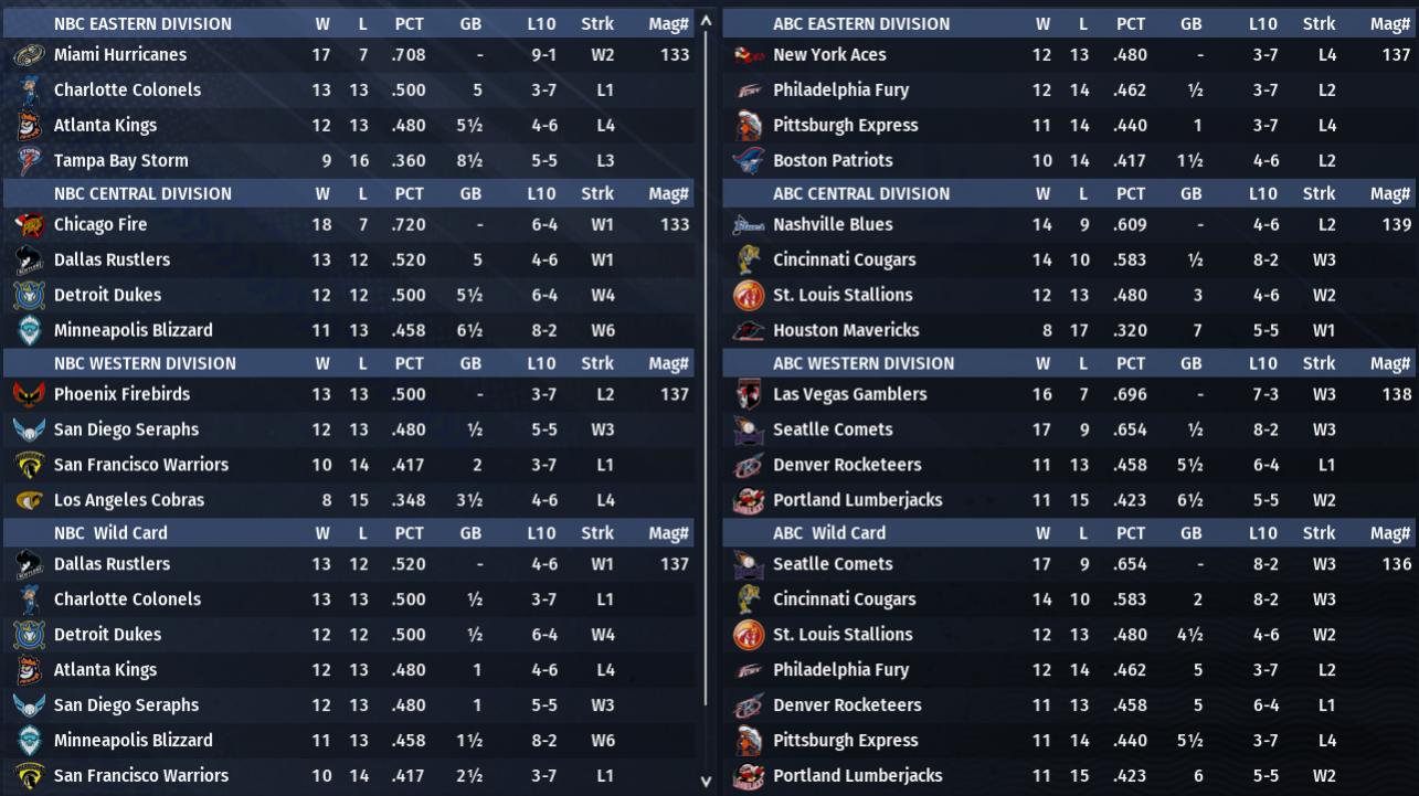 Name:  1972_W4_Standings.jpg
Views: 522
Size:  142.8 KB