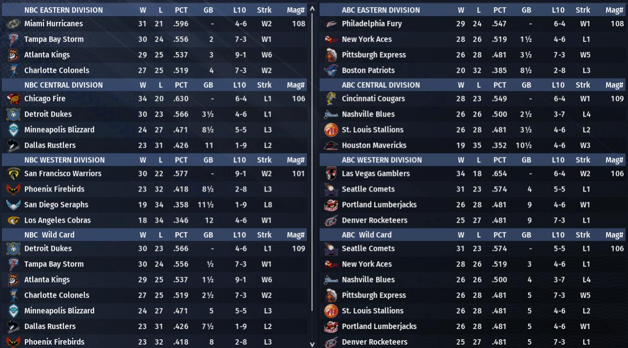 Name:  1972_M05_Standings.jpg
Views: 527
Size:  141.6 KB
