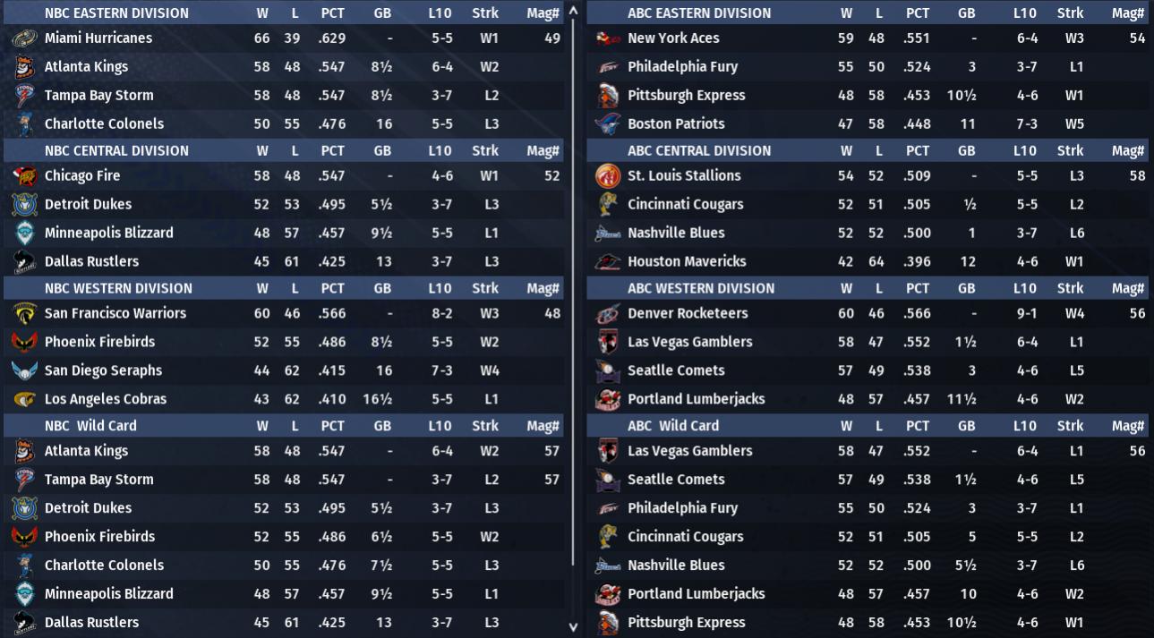 Name:  1972_M07_Standings.jpg
Views: 472
Size:  140.1 KB