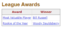 Name:  NBA AWARDS.png
Views: 227
Size:  4.5 KB
