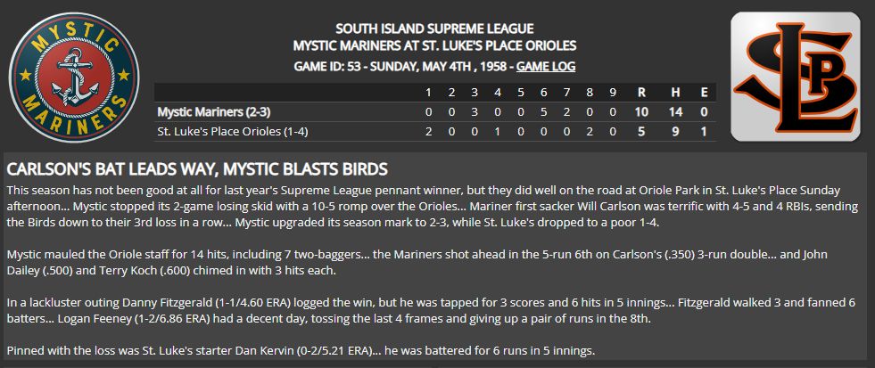 Name:  1947 SA LINE SCORE 13.png
Views: 220
Size:  93.4 KB