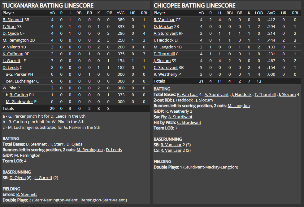 Name:  1947 SA LINE SCORE 11.png
Views: 204
Size:  75.4 KB