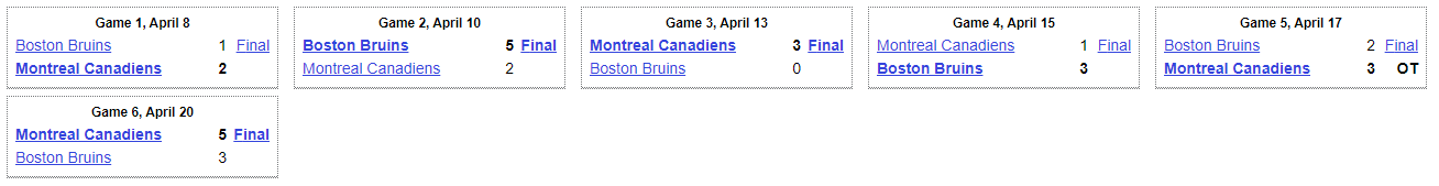 Name:  NHL FINALS GAME SCORES.png
Views: 209
Size:  11.7 KB