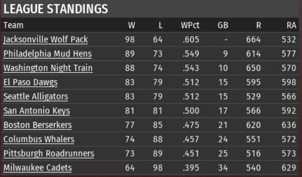 Name:  Screenshot 2022-05-28 101417.png
Views: 1198
Size:  74.8 KB