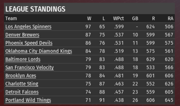 Name:  Screenshot 2022-05-28 101430.png
Views: 1257
Size:  90.4 KB