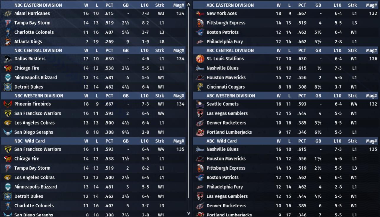Name:  1973_M04_Standings.jpg
Views: 163
Size:  145.4 KB