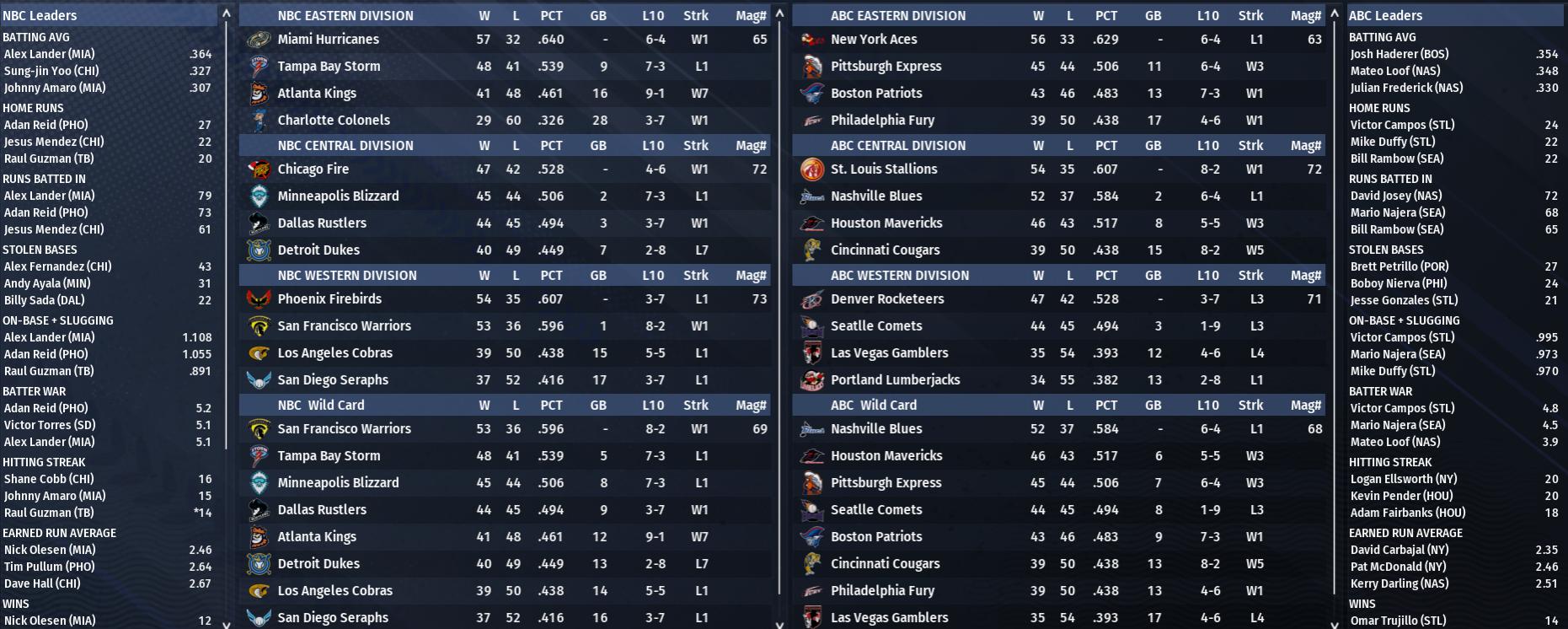 Name:  1973_M07_0_Standings.jpg
Views: 153
Size:  248.6 KB