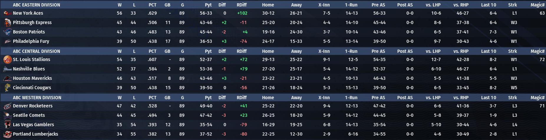 Name:  1973_M07_4_Standings.jpg
Views: 149
Size:  127.4 KB
