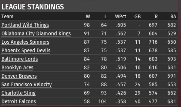 Name:  Screenshot 2022-06-04 083043.png
Views: 1230
Size:  75.6 KB