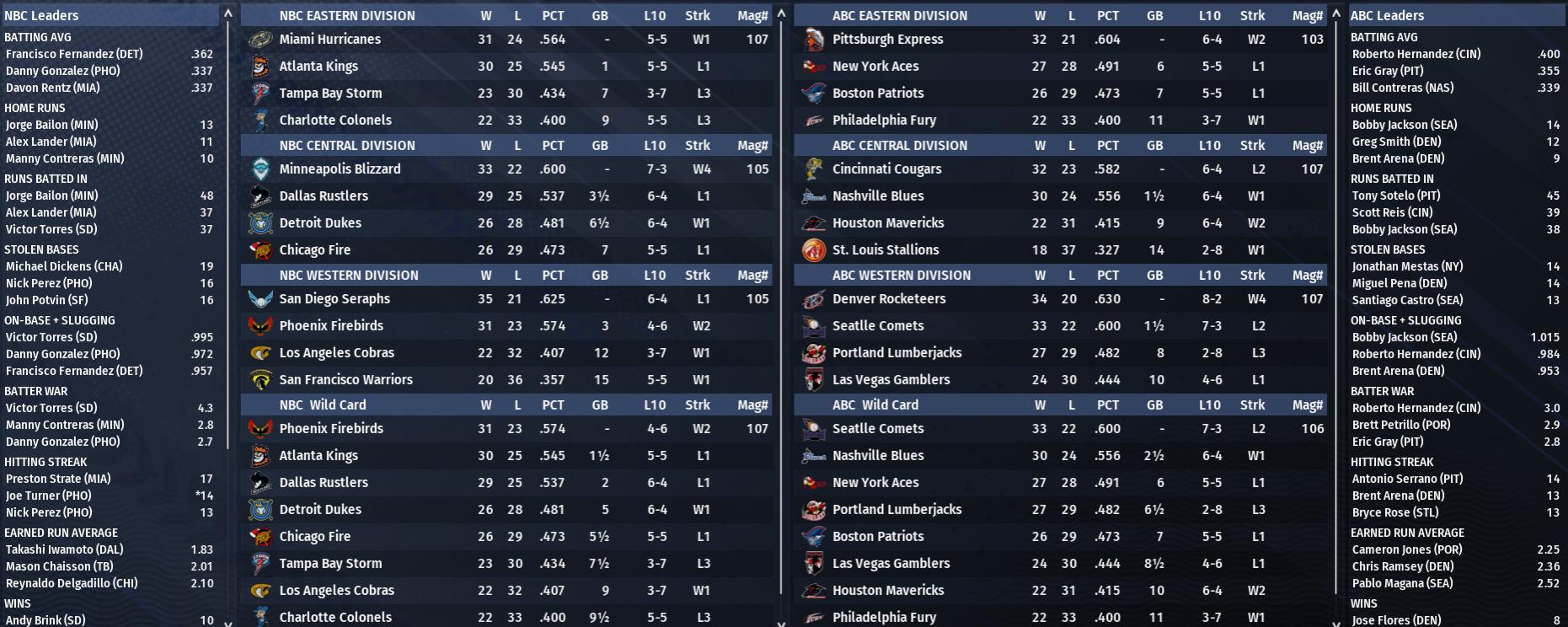 Name:  1974_M05_Standings.jpg
Views: 151
Size:  252.4 KB