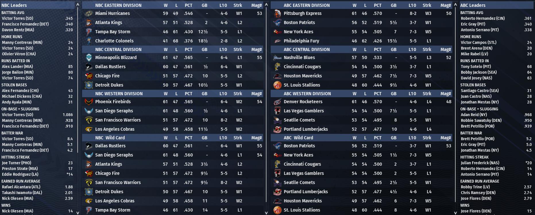 Name:  1974_M07_1_Standings.jpg
Views: 147
Size:  255.0 KB