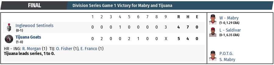 Name:  InglewoodGM1.png
Views: 239
Size:  35.2 KB