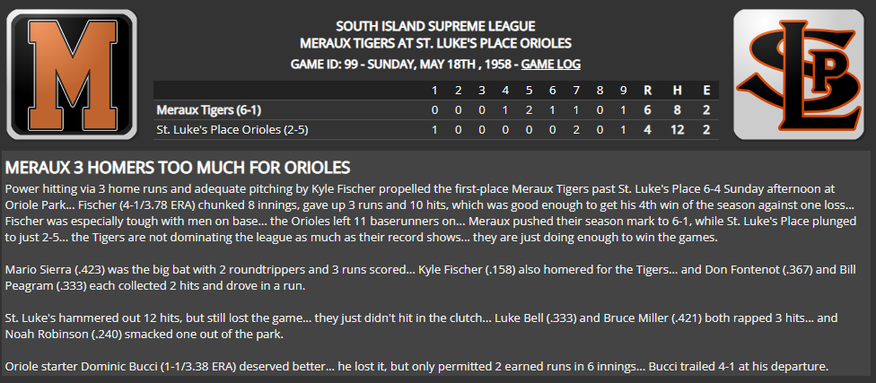 Name:  1947 SA LINE SCORE 1.png
Views: 140
Size:  73.9 KB