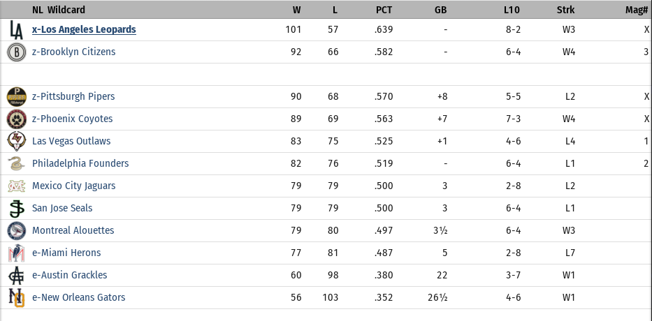 Name:  NLWildCard.png
Views: 228
Size:  69.3 KB