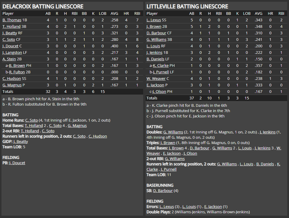 Name:  1947 SA LINE SCORE 5.png
Views: 146
Size:  80.1 KB