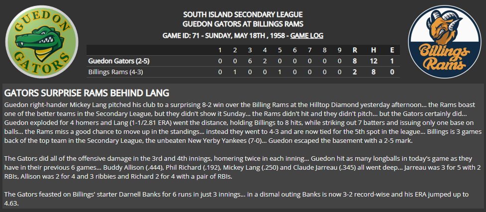 Name:  1947 SA LINE SCORE 13.png
Views: 166
Size:  106.3 KB