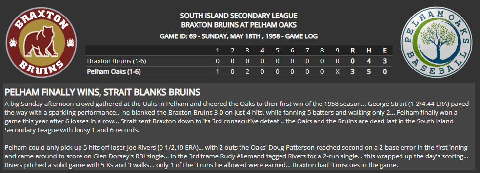 Name:  1947 SA LINE SCORE 16.png
Views: 162
Size:  94.4 KB