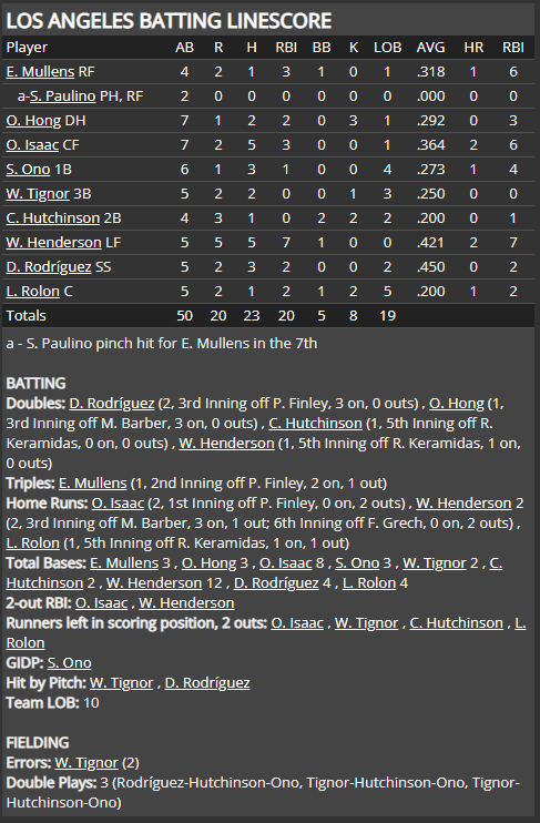 Name:  PeepTheCarnage.png
Views: 193
Size:  83.2 KB