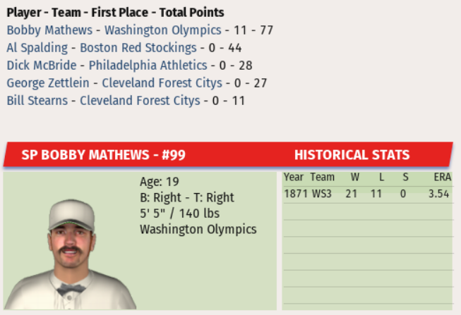 Name:  1871 - AL Cy Young.png
Views: 1268
Size:  108.8 KB