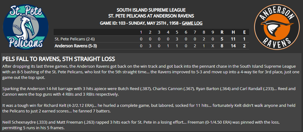 Name:  1947 SA LINE SCORE 10.png
Views: 184
Size:  96.3 KB