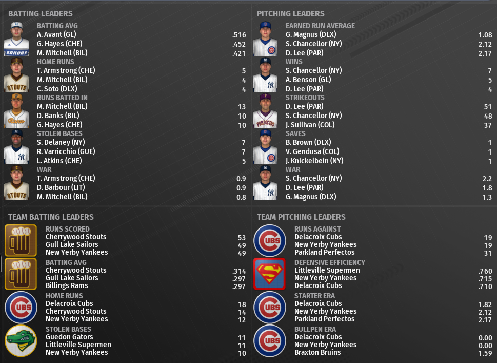 Name:  SI SECONDARY LEAGUE HOME PAGE.png
Views: 179
Size:  488.7 KB