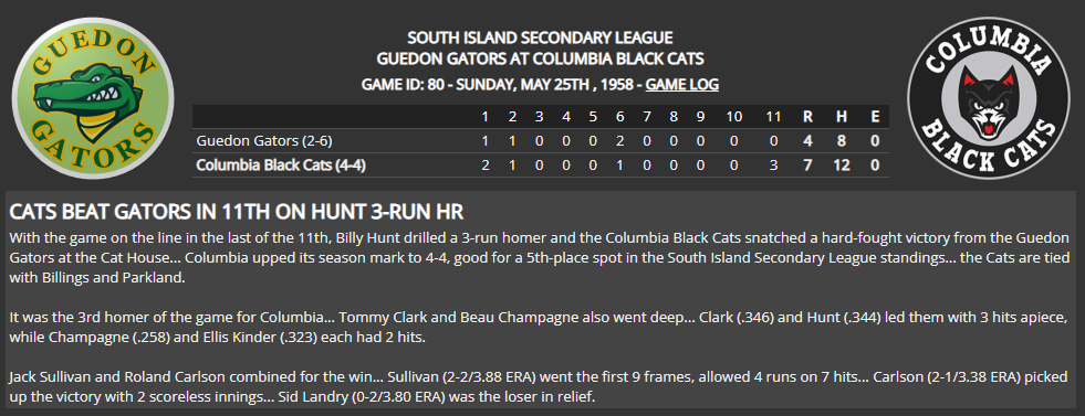 Name:  1947 SA LINE SCORE 10.png
Views: 163
Size:  95.4 KB