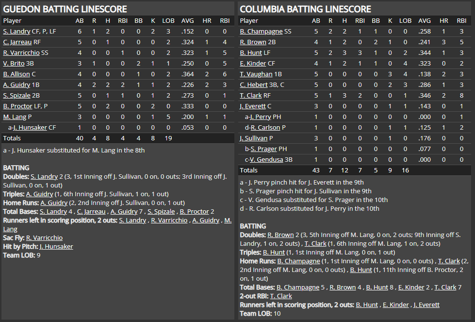 Name:  1947 SA LINE SCORE 11.png
Views: 162
Size:  81.5 KB