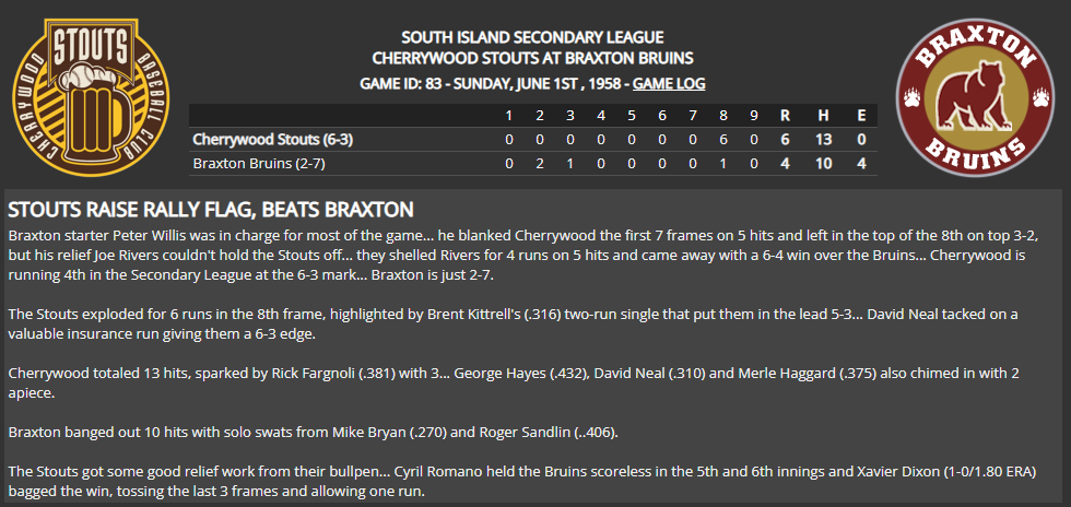Name:  1947 SA LINE SCORE 10.png
Views: 181
Size:  99.6 KB