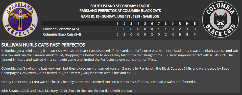 Name:  1947 SA LINE SCORE 13.png
Views: 189
Size:  88.3 KB