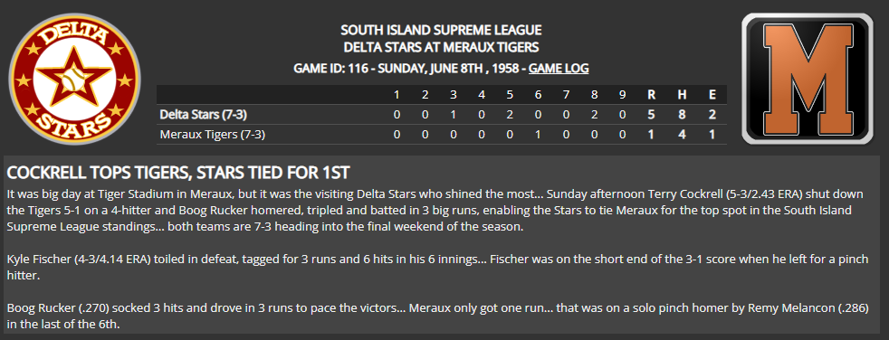 Name:  1947 SA LINE SCORE 1.png
Views: 180
Size:  68.4 KB