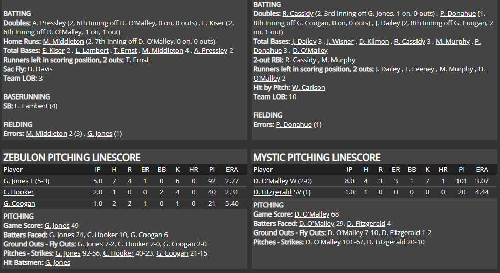 Name:  1947 SA LINE SCORE 15.png
Views: 174
Size:  79.9 KB