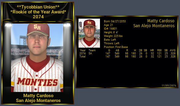 Name:  MATTY CARDOSA ROOKIE OF THE YEAR 2074.png
Views: 209
Size:  168.5 KB