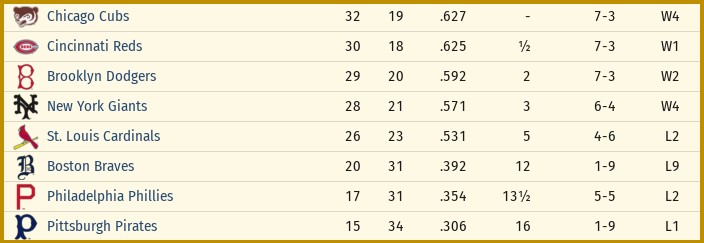 Name:  1942_MAY_NL_STANDINGS.jpg
Views: 536
Size:  40.5 KB