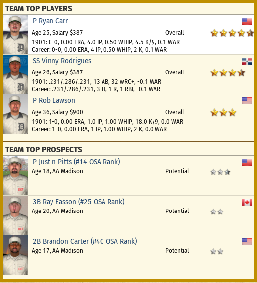 Name:  USBL_DET_TOP PLAYERS-PROSPECTS.png
Views: 874
Size:  106.2 KB