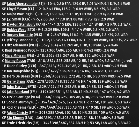 Name:  RU ALL-STARS.png
Views: 255
Size:  172.8 KB