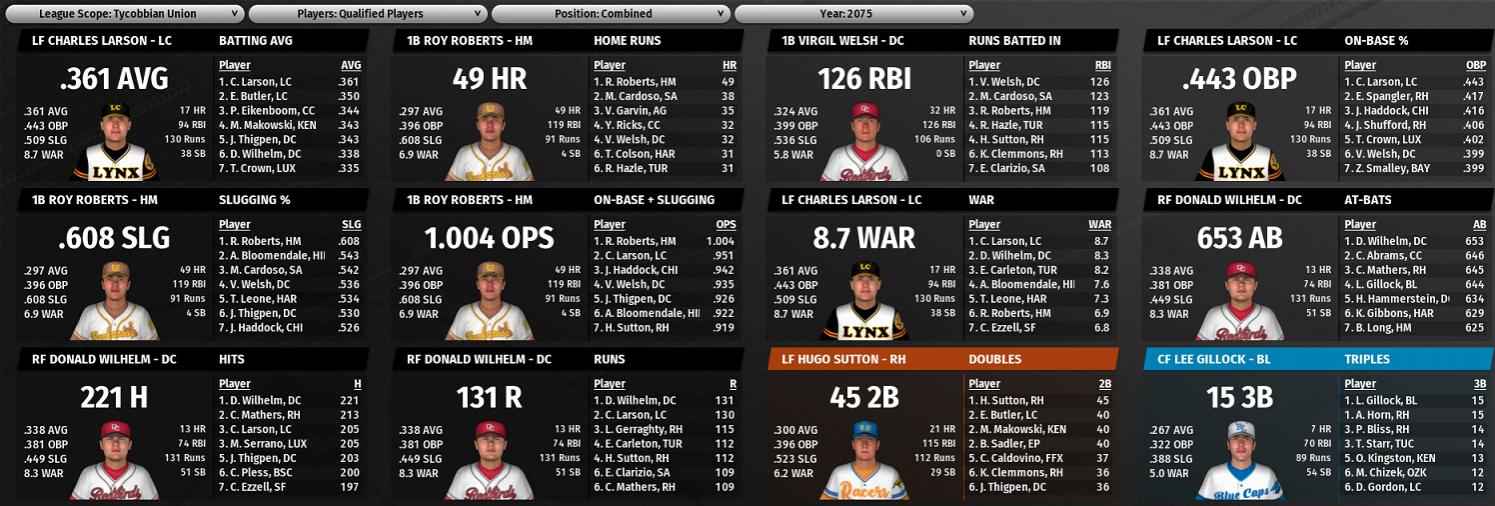 Name:  TU BAT LEADERS 1.jpg
Views: 154
Size:  168.5 KB