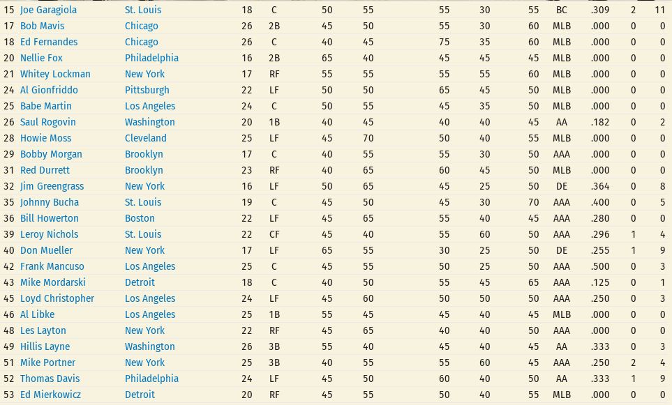 Name:  1944_Top Prospects_1.JPG
Views: 179
Size:  111.7 KB