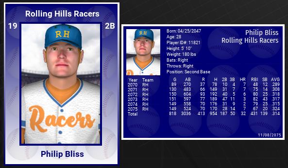 Name:  PHILIP BLISS PRO CUP MVP PHOTO 2075 3RD PLACE.png
Views: 190
Size:  204.9 KB