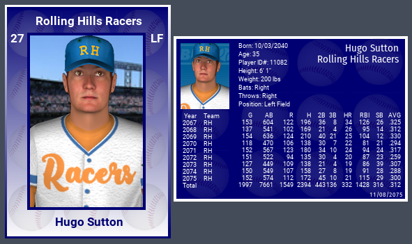 Name:  HUGO SUTTON 2075 PRO CUP MVP.png
Views: 171
Size:  190.7 KB