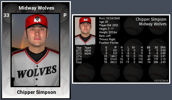 Name:  CHIPPER SIMPSON 2075 PHOTO.png
Views: 153
Size:  153.4 KB