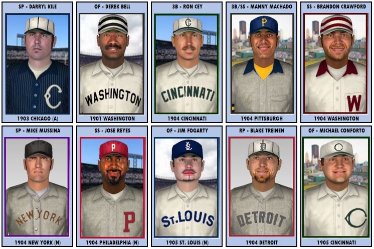 Historical Major Leagues - Uniforms - OOTP Developments Forums