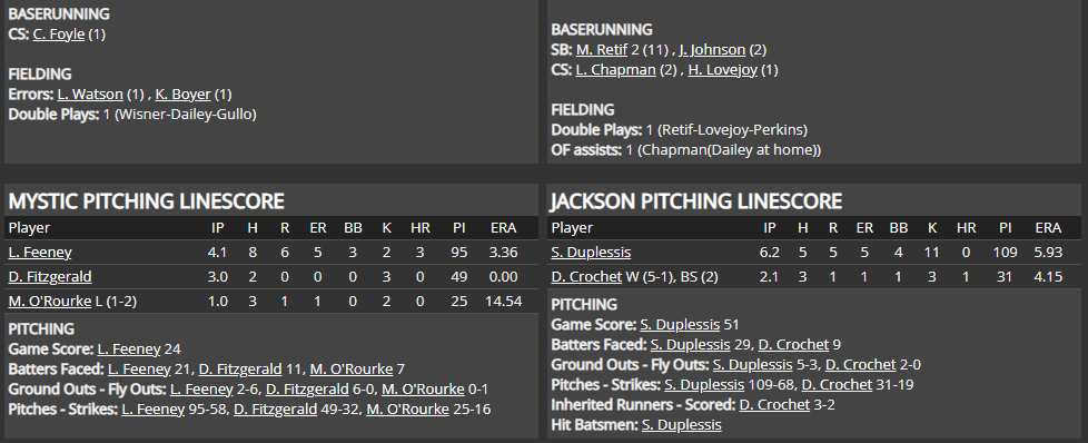 Name:  1947 SA LINE SCORE 6.png
Views: 173
Size:  57.7 KB