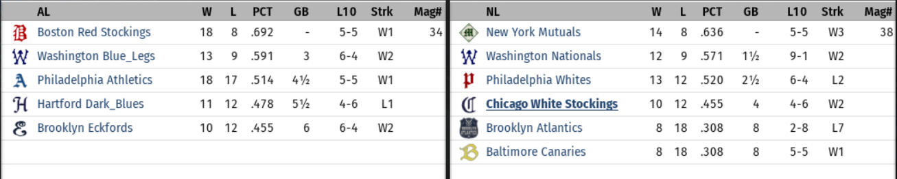 Name:  1874 - June.png
Views: 561
Size:  115.8 KB