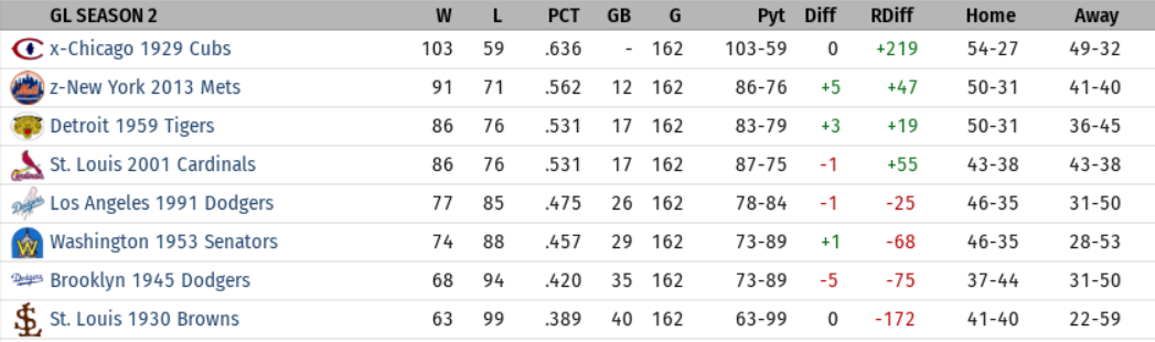 Name:  Season 2.png
Views: 419
Size:  123.5 KB