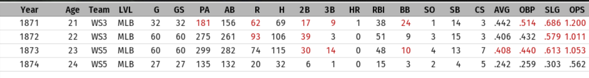 Name:  1874 - Barnes.png
Views: 602
Size:  58.2 KB